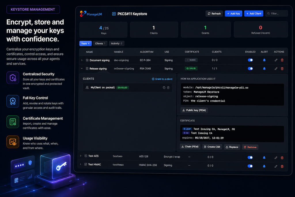 ManageLM PKCS#11 Keystore