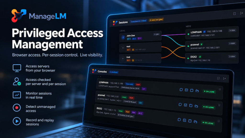 ManageLM Session Portal showing who is connected to which server