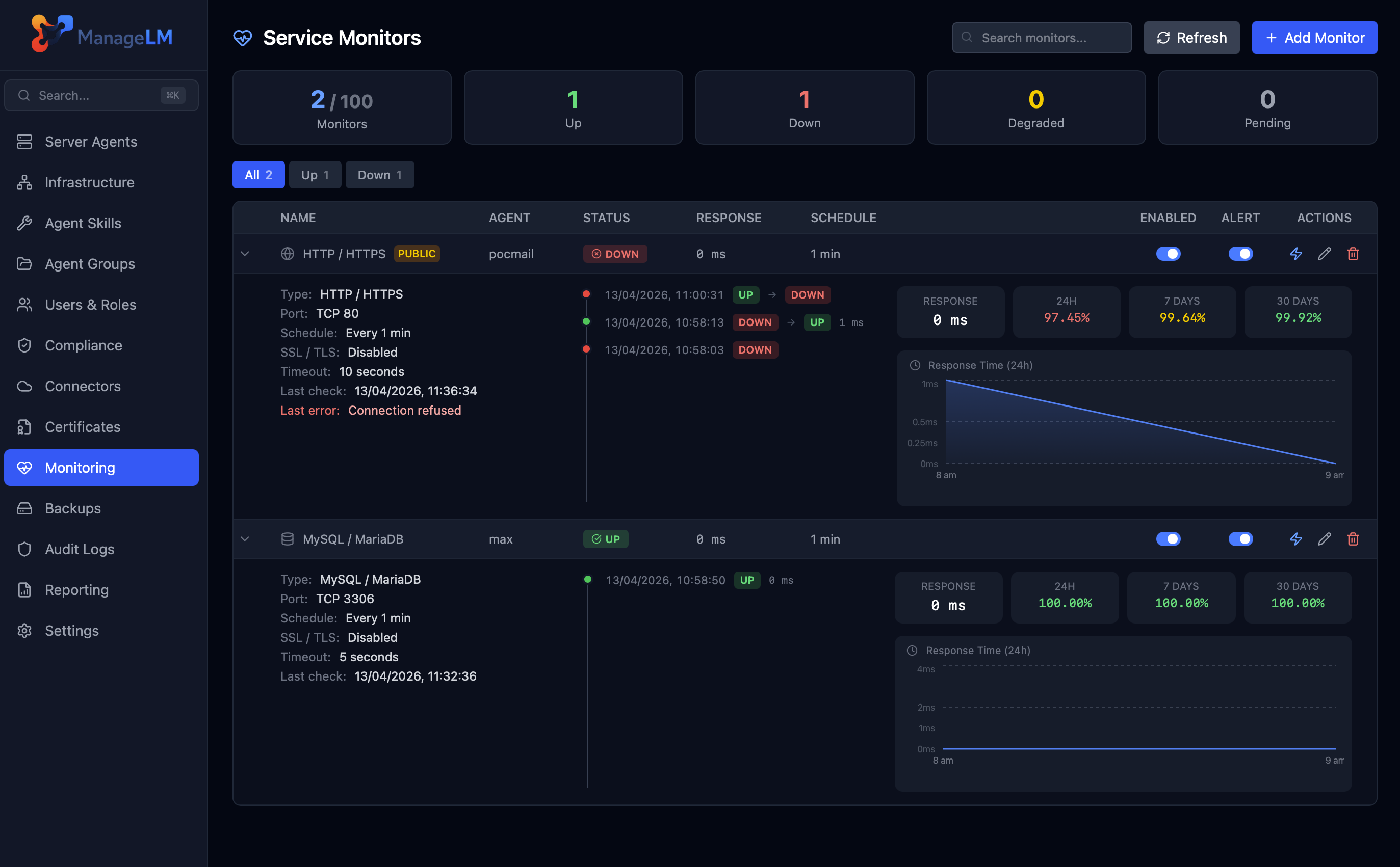 ManageLM service monitors viewer