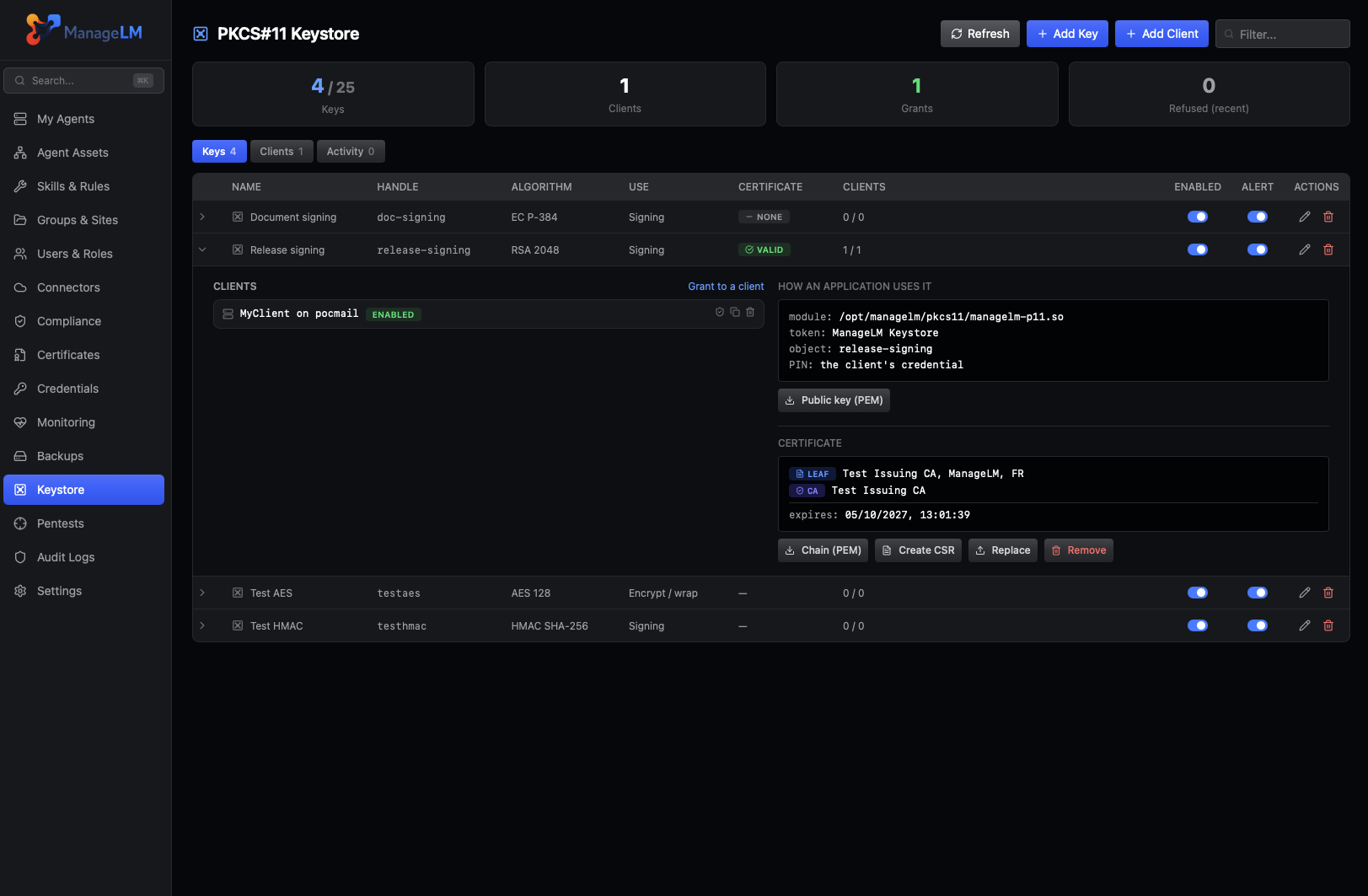 ManageLM PKCS#11 Keystore